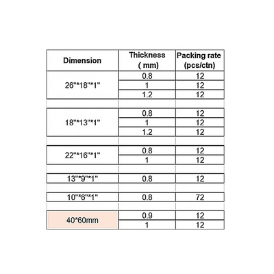 베이커리 트레이 400*600mm 베이커리 팬 알루미늄 트레이 40x60 베이커리 금속 판 1mm 두께 평면 오븐 트레이